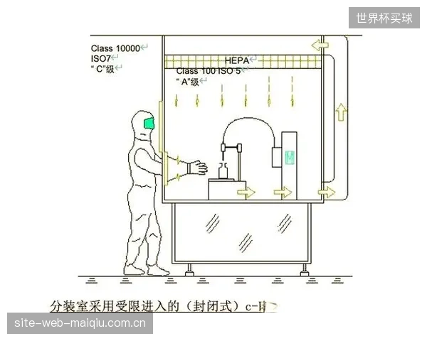 后2026年,柔性物理隔离系统将成大型场馆标配,可在数分钟内完成区域硬隔离以应对安全威胁 后2026年,柔性物理隔离系统将成大型场馆标配,可在数分钟内完成区域硬隔离以应对安全威胁