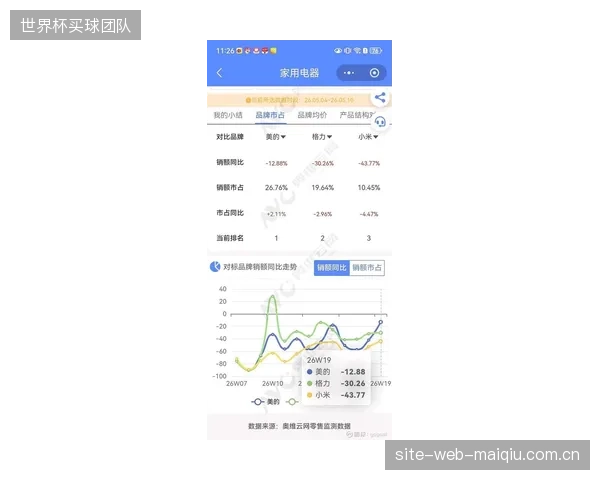 2026年第一季度零售数据显示,预涂二氧化硅涂层的雪板销量已占据高端市场的40% 2026年第一季度零售数据显示,预涂二氧化硅涂层的雪板销量已占据高端市场的40%